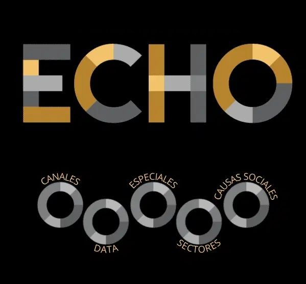 Isotipo de los Premios ECHO LATAM 2026